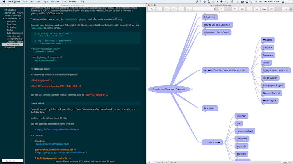 ithoughts markdown gfm